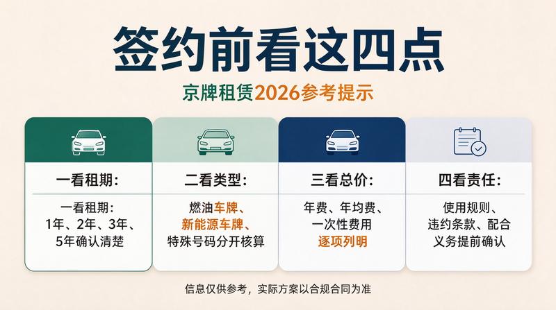 新能源发展趋势